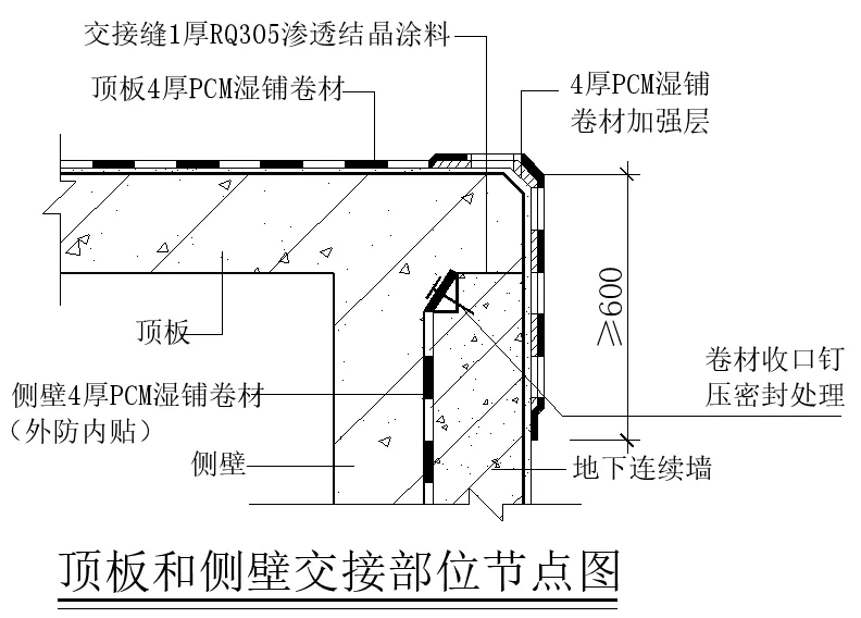 【干貨】逆作法施工如何做防水？(圖2)