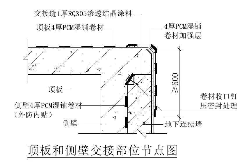 【干貨】逆作法施工如何做防水？(圖7)