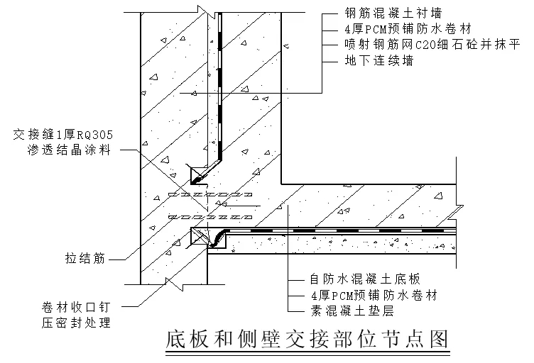 【干貨】逆作法施工如何做防水？(圖8)