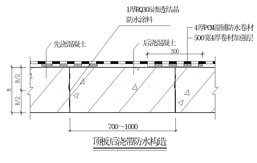 【干貨】逆作法施工如何做防水？(圖10)