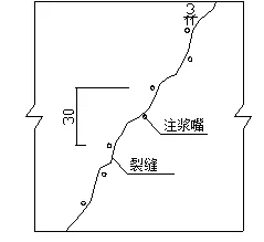 地下室漏水如何高壓灌漿？專業(yè)老師傅手把手教學(xué)，建議收藏！(圖7)