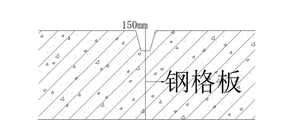 地下室漏水如何高壓灌漿？專業(yè)老師傅手把手教學(xué)，建議收藏！(圖11)